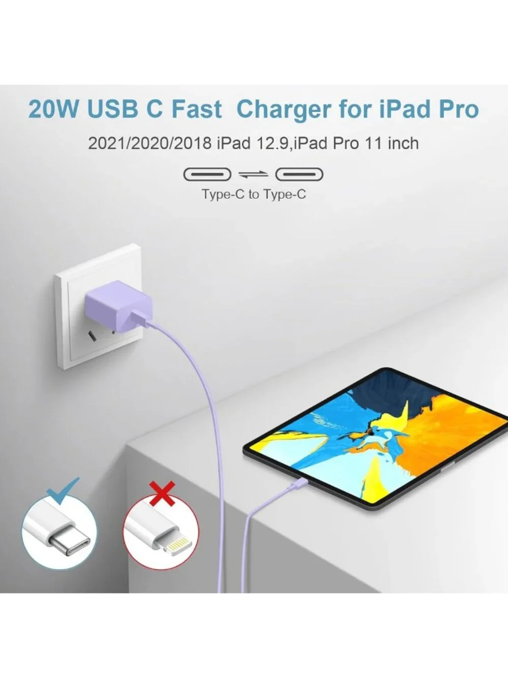 Fast Charging USB C Charger Block 2-Pack with 6FT Cord for iPhone 15/16/17